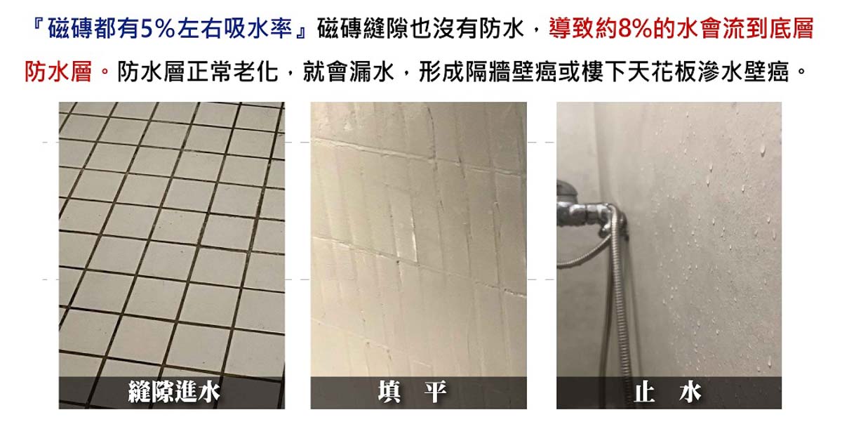 浴室裝修的乾濕分離材質選擇避免發霉｜壁癌